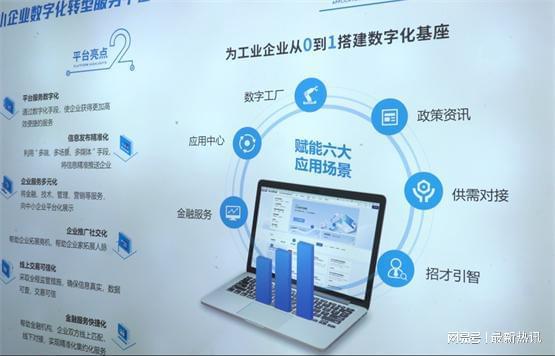 華正數(shù)智方案 引領(lǐng)中小企業(yè)數(shù)字化轉(zhuǎn)型新浪潮，閃耀2023中國電博會及青島軟博會